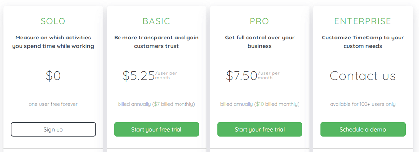 TimeCamp - Top Time Tracking Software